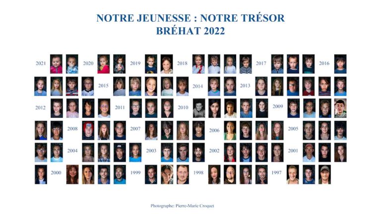 photos des jeunes de bréhat